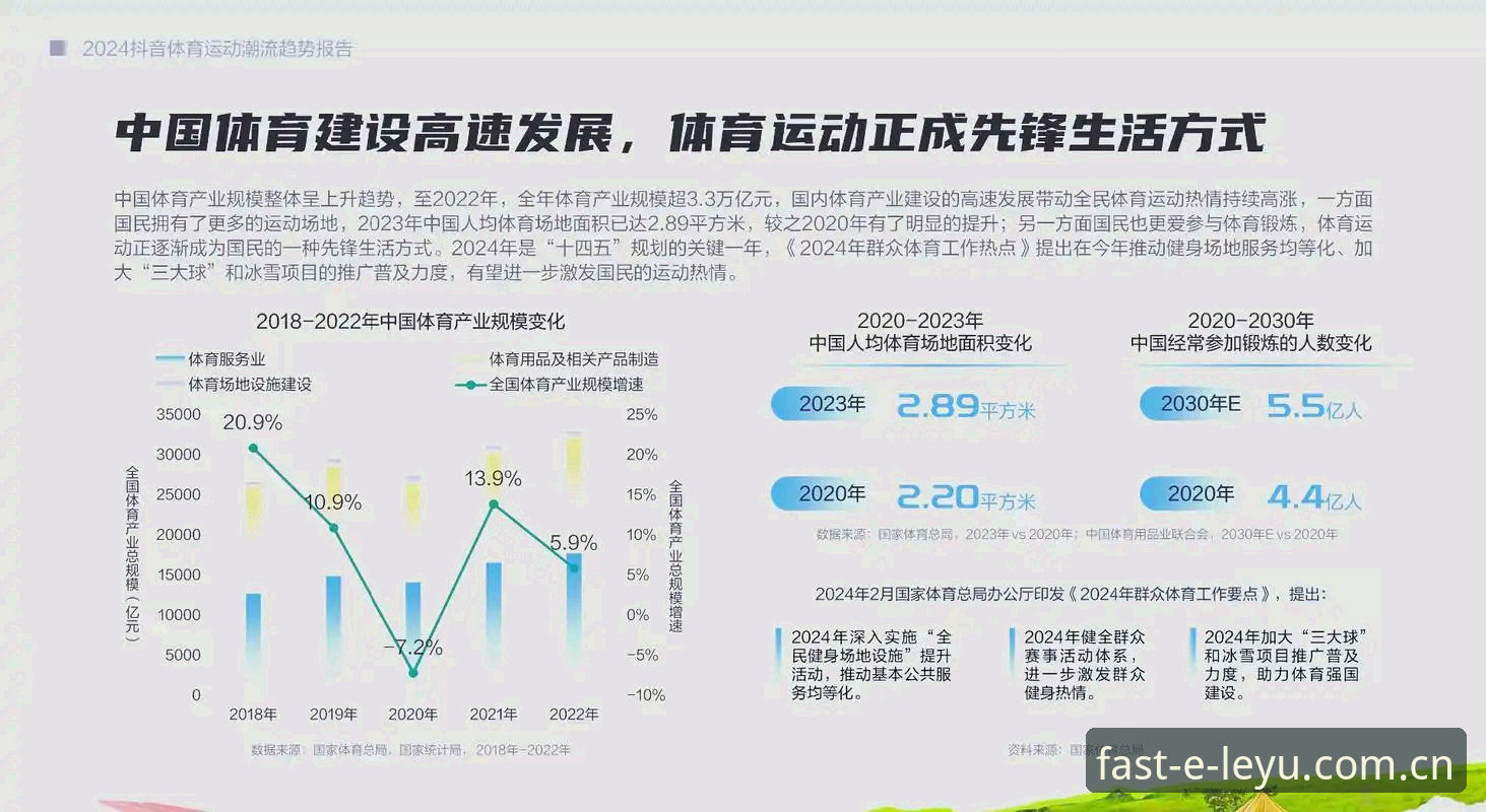 乐游平台生态全面解析：乐鱼官方下载攻略与行业趋势深度洞察