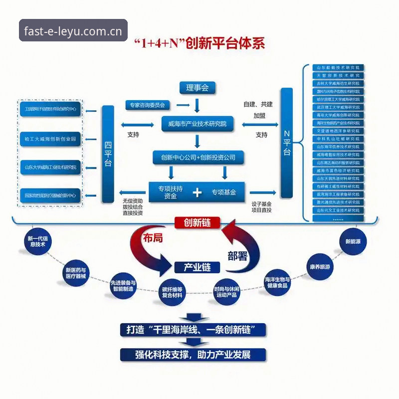 乐游平台生态全面解析：乐鱼官方下载攻略与行业趋势深度洞察